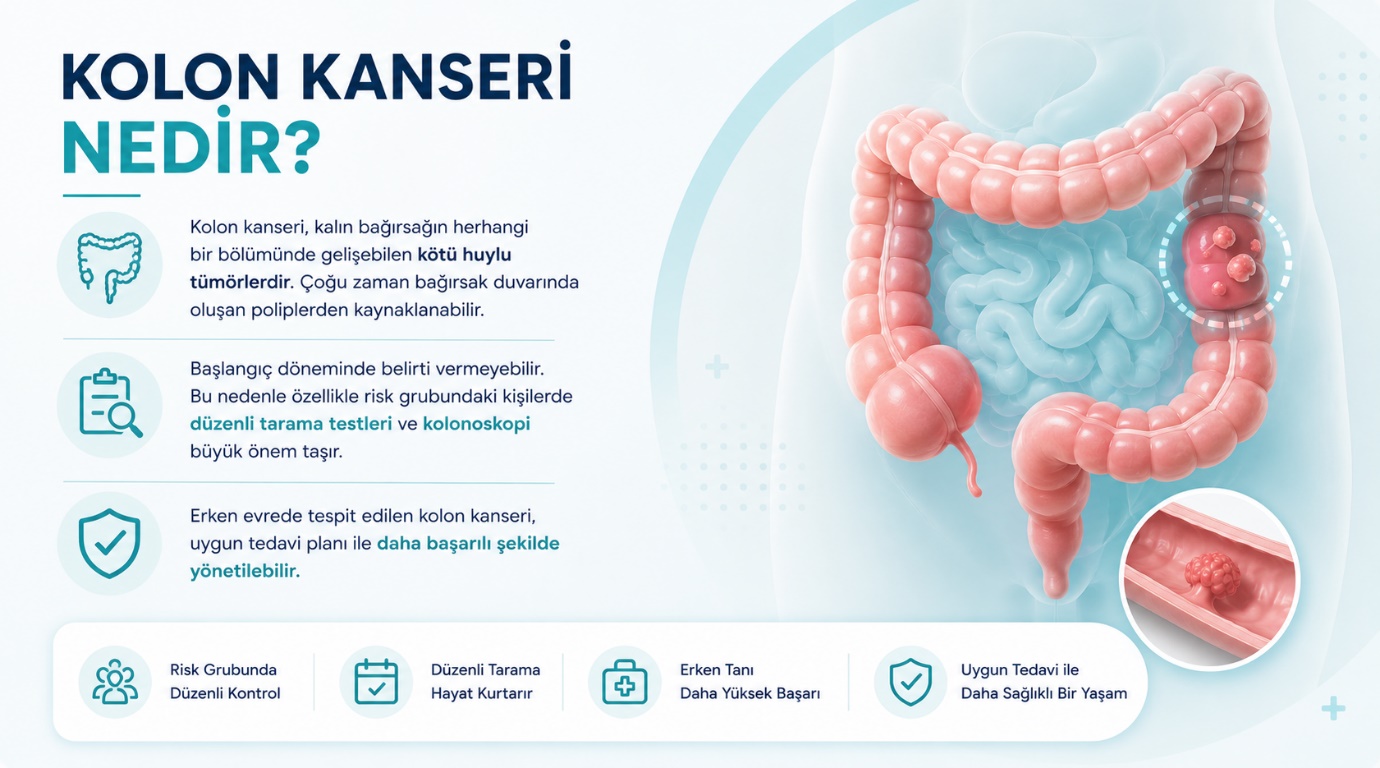 Kolon kanseri nedir