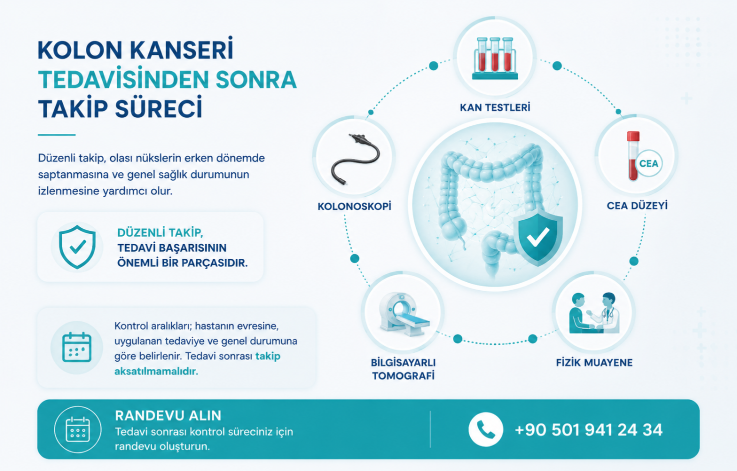 Kolon kanseri tedavisi sonrası takip süreci