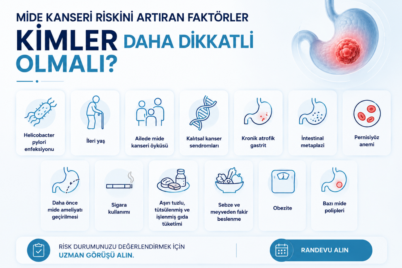 Mide kanseri risk faktörleri