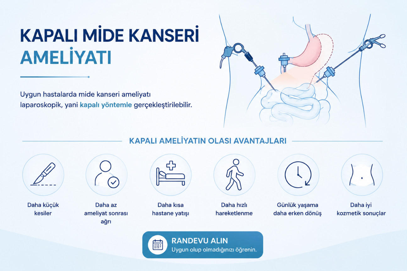 Kapalı mide kanseri ameliyatı