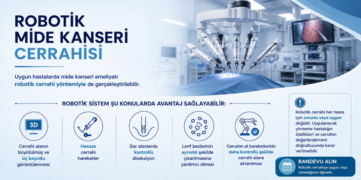 Robotik mide kanseri cerrahisi