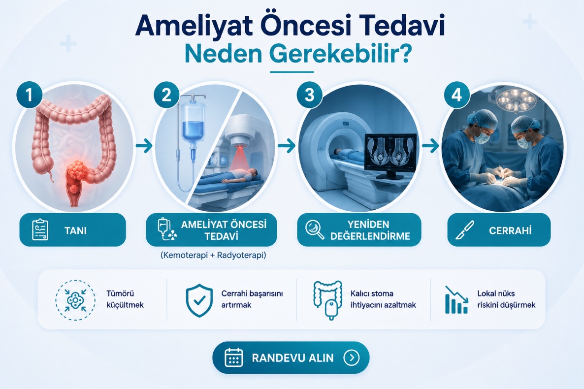 Ameliyat öncesi tedavi