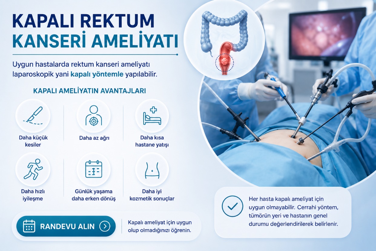 Kapalı rektum kanseri ameliyatı